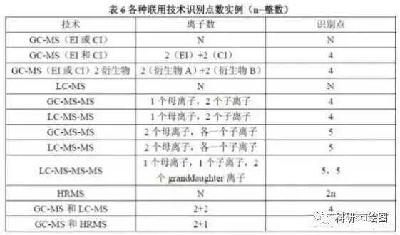 欲钱买洁身自爱动物打一准确生肖仔细释义、解释与落实、定量解答解释落实